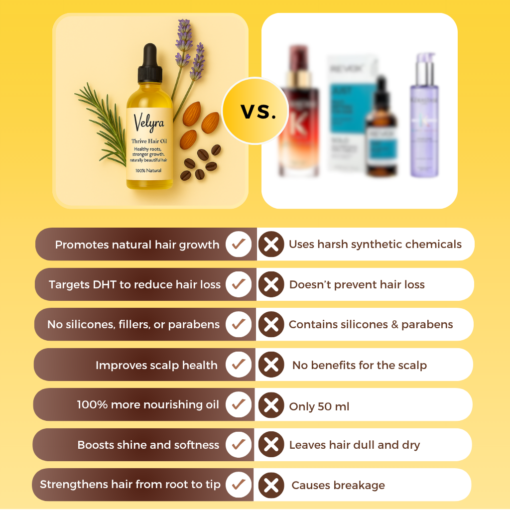 Velyra™ Natural Hair Boost