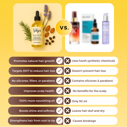 Velyra™ Natural Hair Boost