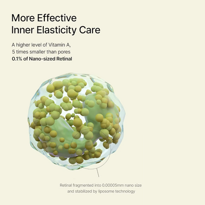 Velyra™ Retinal | Tightening Booster