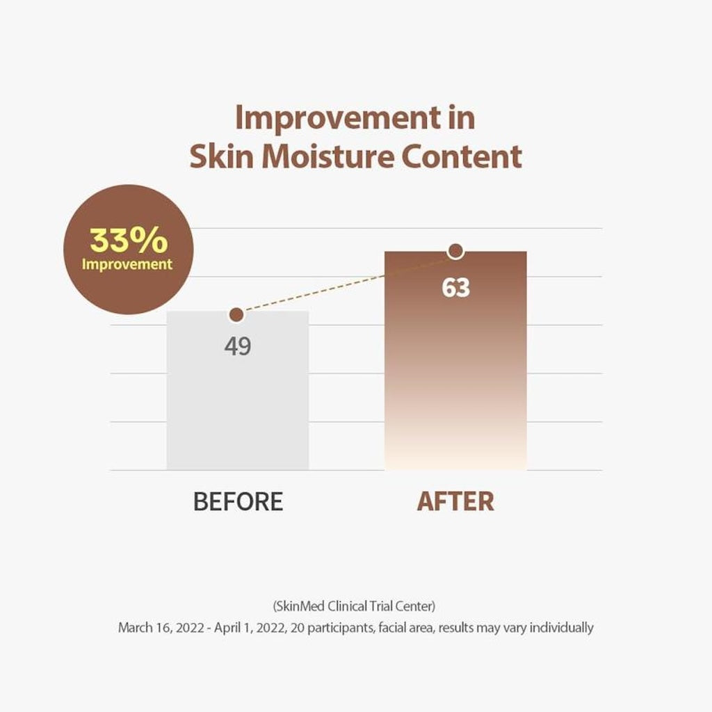 VELYRA™ – Silk Peptide Lifting Ampoule