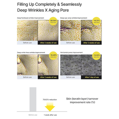 Velyra™ Retinal | Tightening Booster