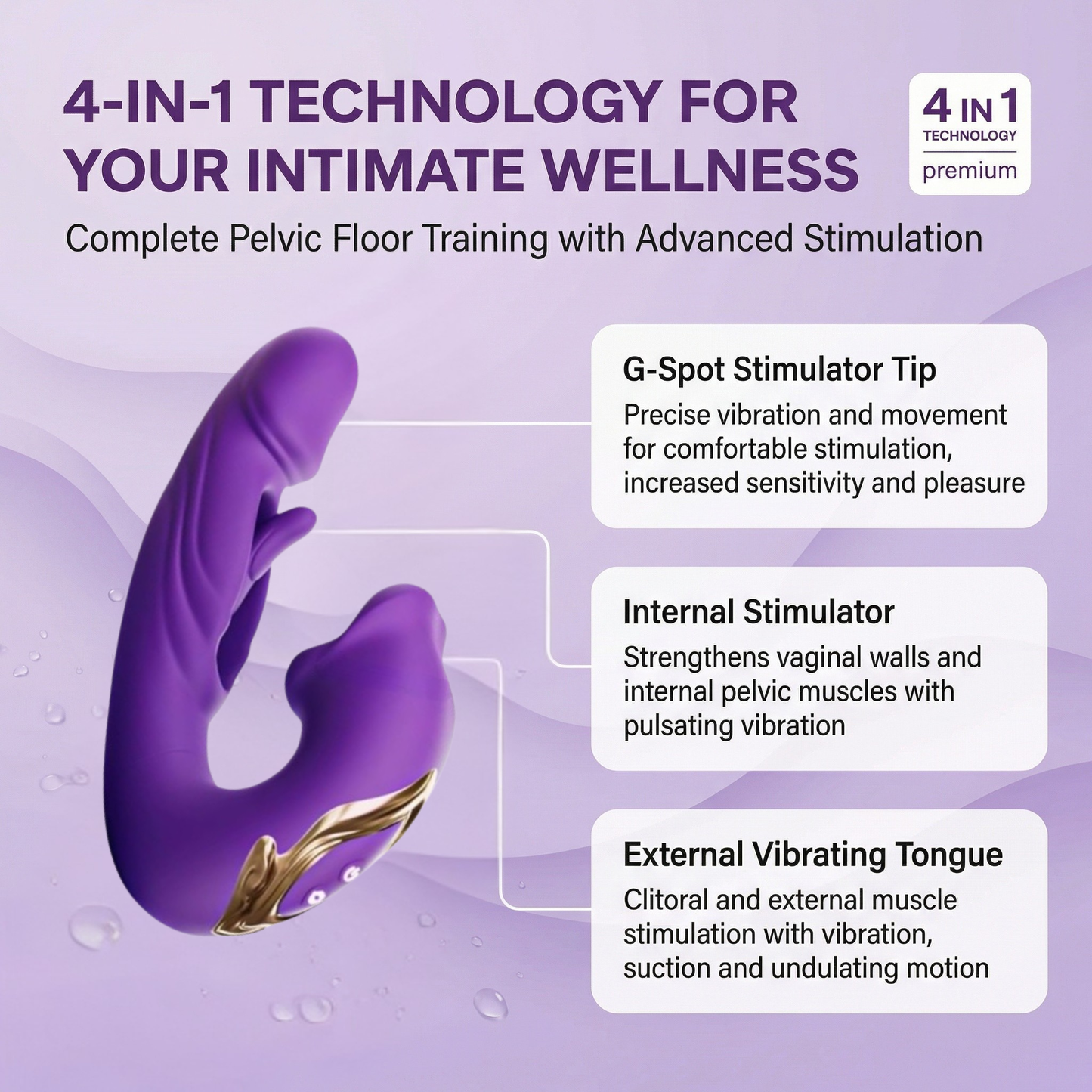 Velyra Restore™ — Clinical Pelvic Floor Therapy at Home