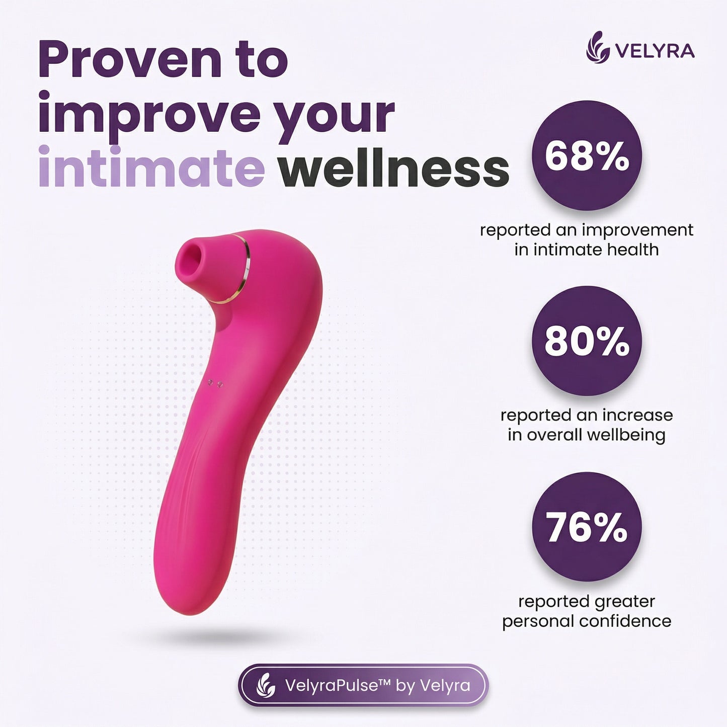 VELYRA PULSE™ — You've strengthened the muscle. Now wake it back up.