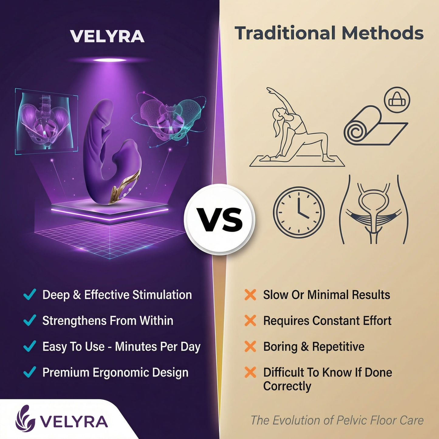 Velyra Restore™ — Clinical Pelvic Floor Therapy at Home