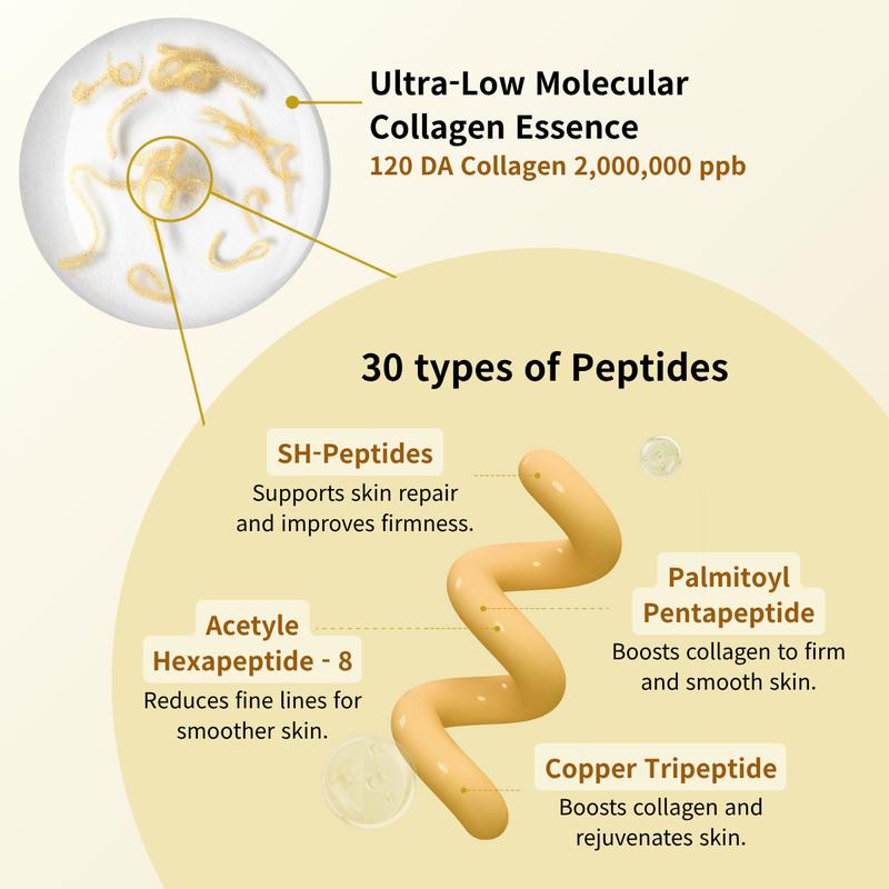 VELYRA™ – Silk Peptide Lifting Ampoule