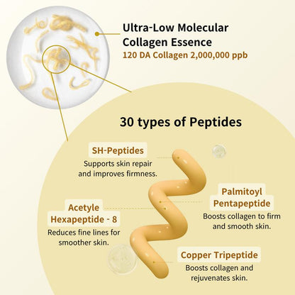VELYRA™ – Silk Peptide Lifting Ampoule